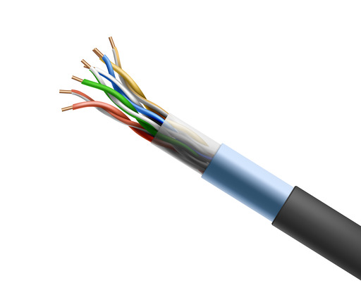 VIR Cables
